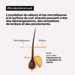 L’OREAL PROFESSIONNEL SCALP ADVANCED SHAMPOOING PROFESSIONNEL DERMO REGULATEUR 500 ML – Image 5