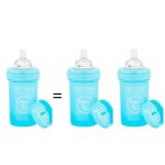 TWISTSHAKE OFFRE 1 BABY BOTTLE ANTI COLIC ALL IN ONE 180 ML 0M+ BLEU ACHETE 2 OFFERTS – Image 3